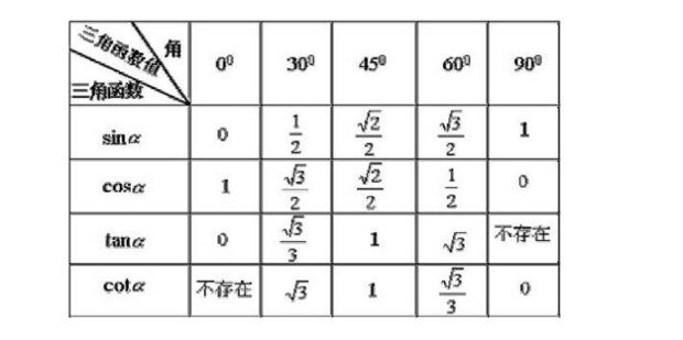 内蒙古通辽市奈曼旗固日班花苏木敬老院