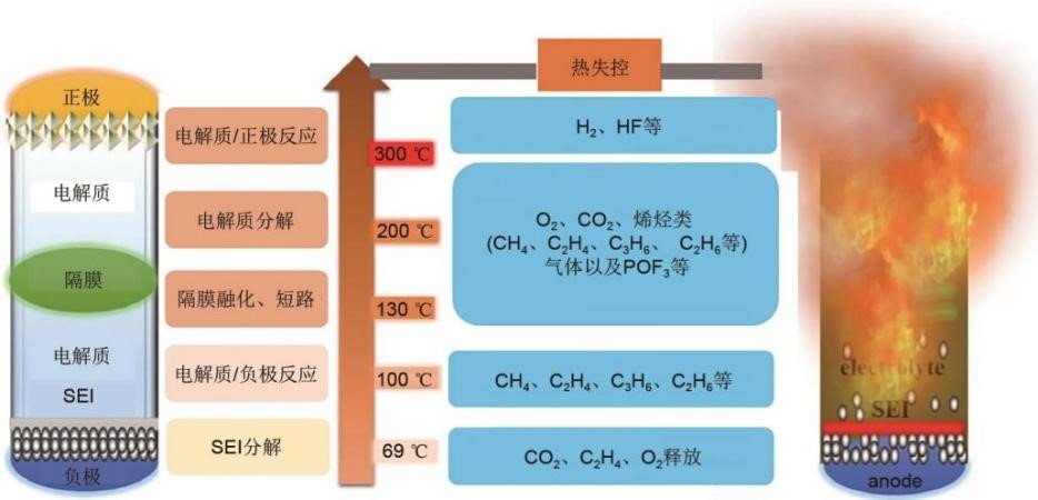 内蒙古包头市东河区滨河老年公寓