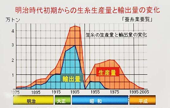 内蒙古通辽市库伦旗库伦镇敬老院