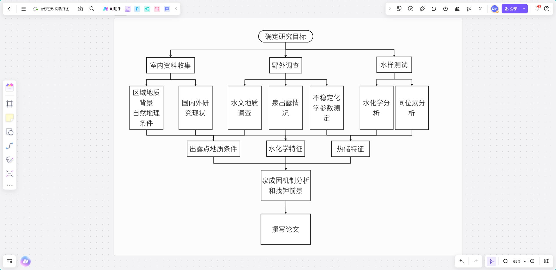 天津市西青区李七庄养老院