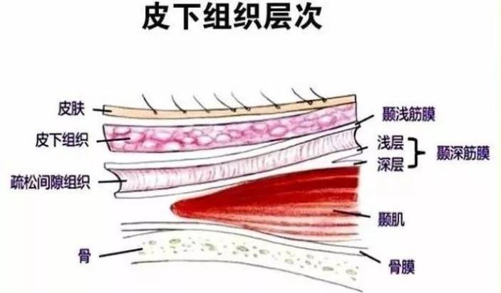 天津市宝坻区大唐庄镇敬老院