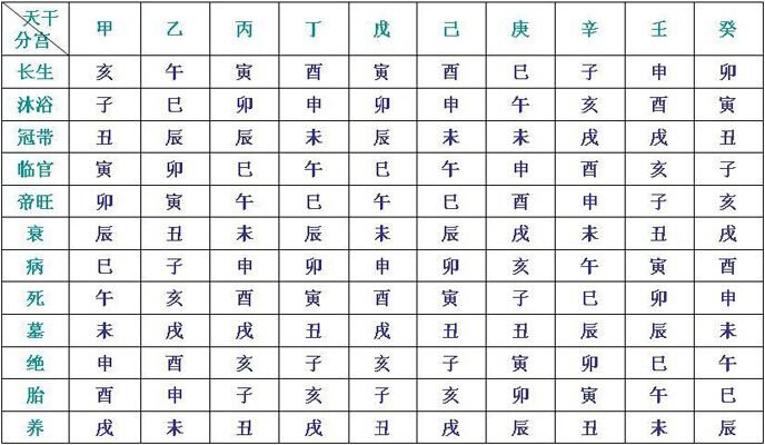浙江省金华市兰溪市梅江镇敬老院