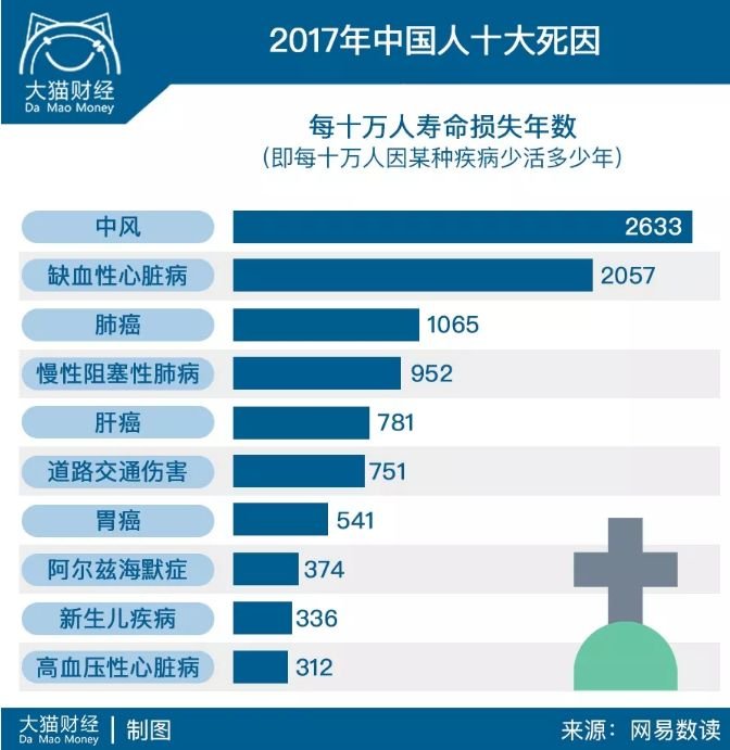 浙江省台州市三门县上旺村老年公寓