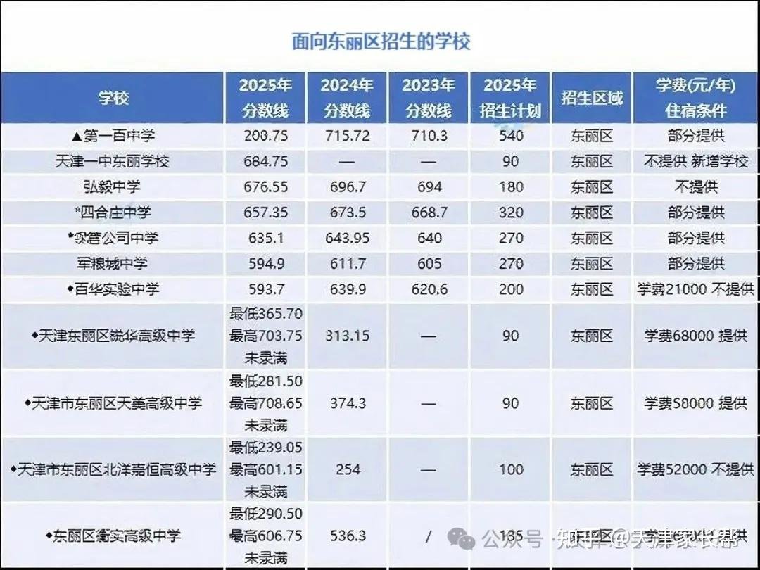 河北省邯郸市邯山区按摩医院中老年托养中心