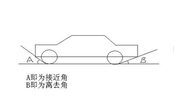 山西省阳泉市郊区西南舁乡中心敬老院