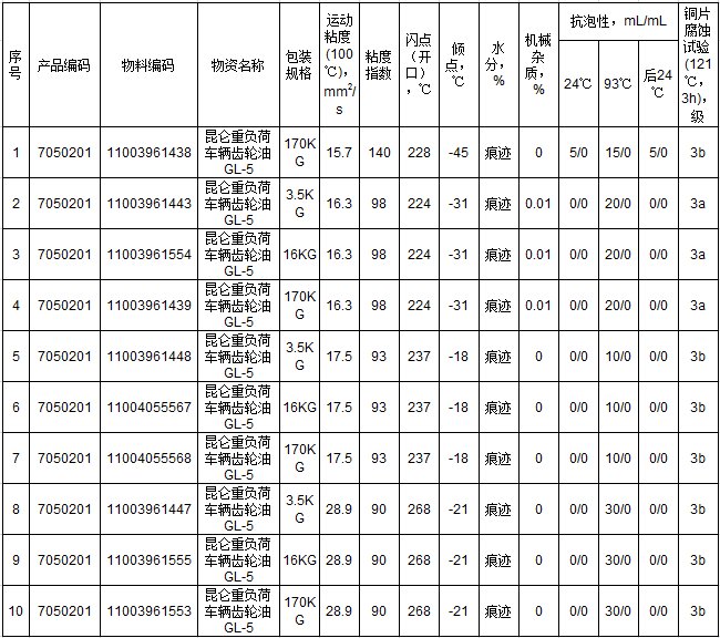山西省吕梁市孝义市中心敬老院