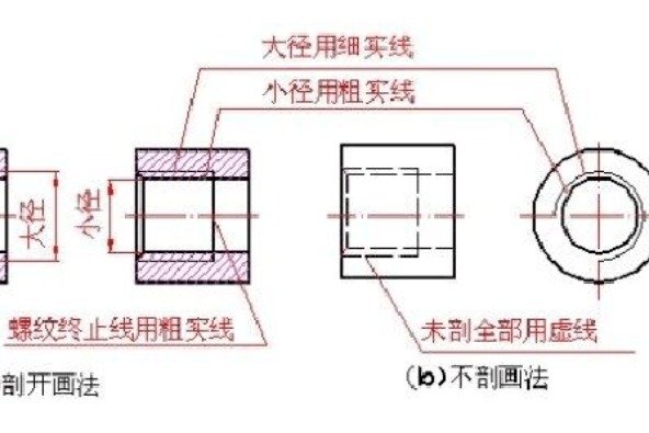 山西省吕梁市汾阳市福利院