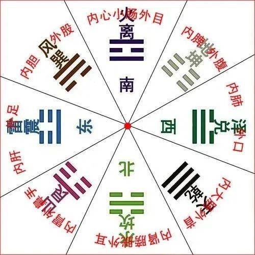 内蒙古赤峰市翁牛特旗大兴乡敬老院