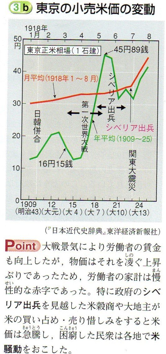 内蒙古呼伦贝尔市阿荣旗复兴镇敬老院