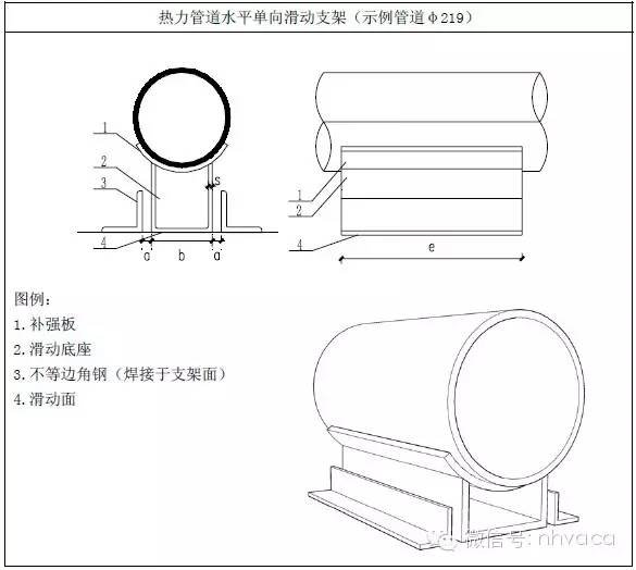 内蒙古乌兰察布市四子王旗老年公寓