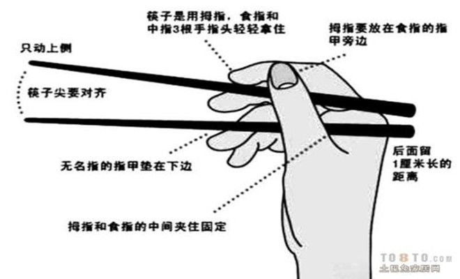 辽宁省大连市西岗区八一路街道社会化养老服务中心