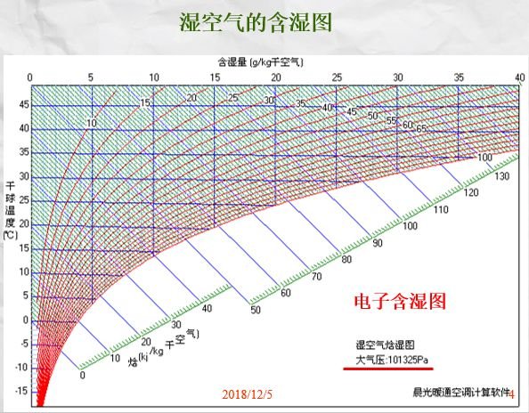 辽宁省大连市沙河口区兴工托老一所