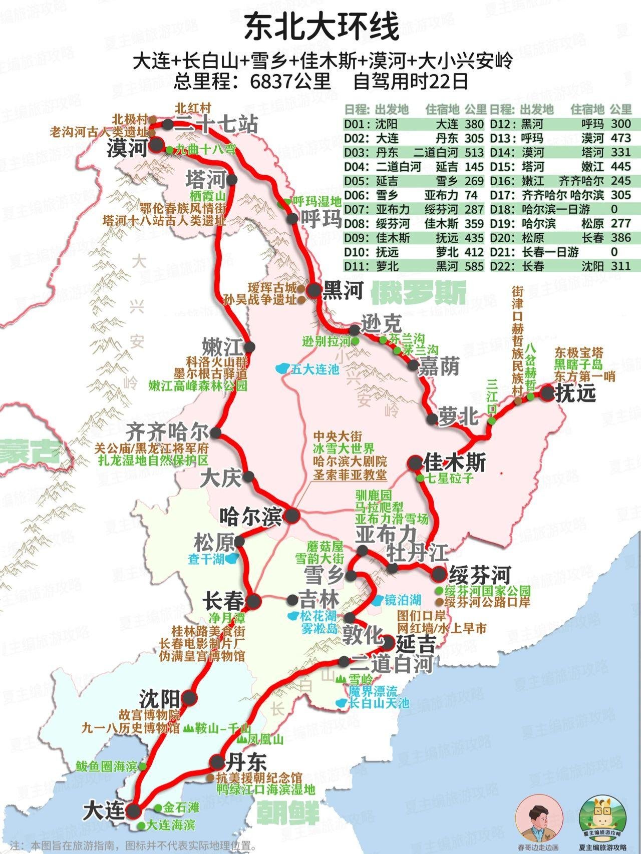 辽宁省大连市旅顺口区东海康乐老年公寓
