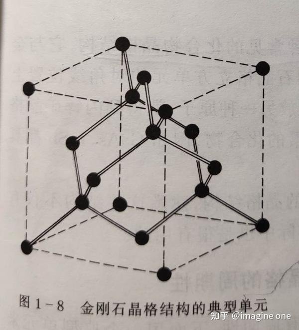 辽宁省大连市甘井子区鸿诚康复养老中心