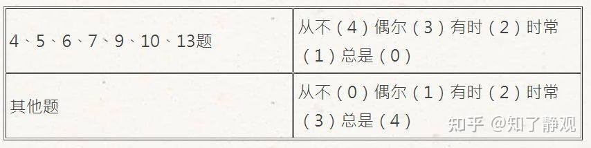 辽宁省大连市甘井子区华镇堡镇敬老院