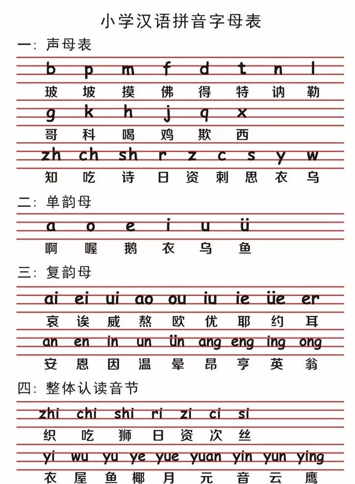 辽宁省抚顺市望花区爱心养老院