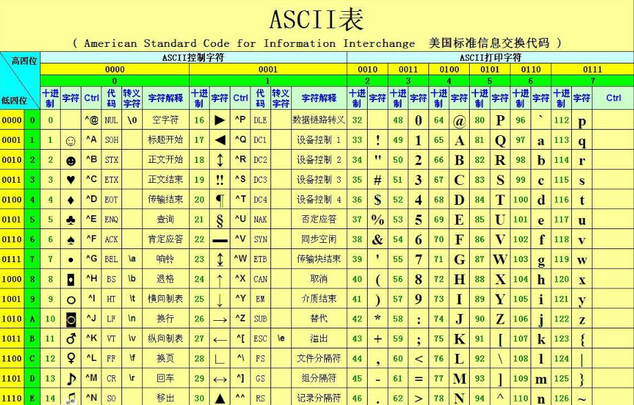 辽宁省营口市盖州市熊岳镇养老院