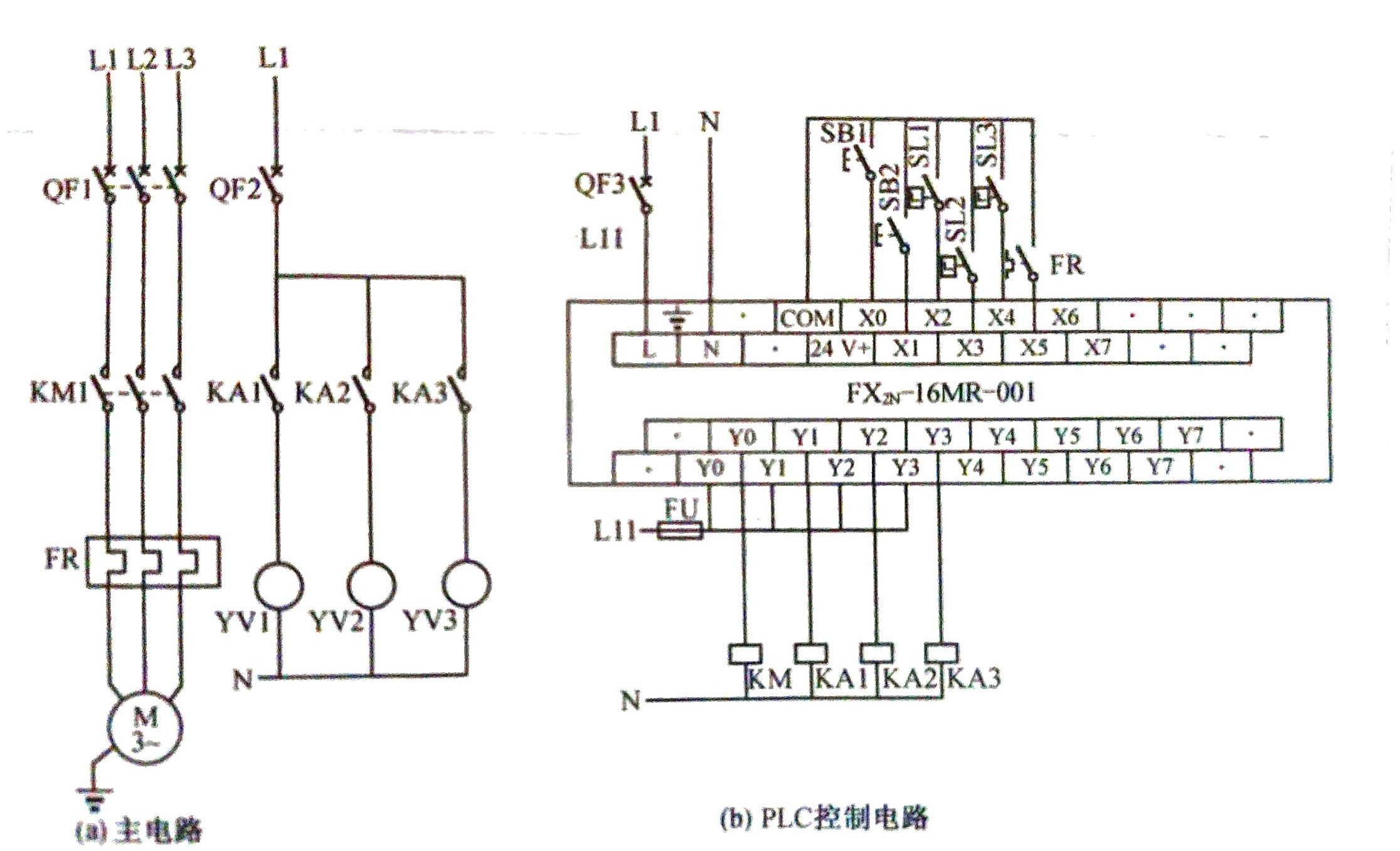 辽宁省阜新市太平区水泉镇居家养老服务中心