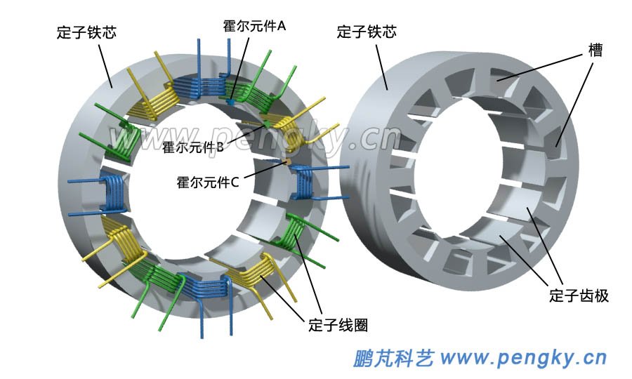 黑龙江省哈尔滨市双城市联兴乡敬老院