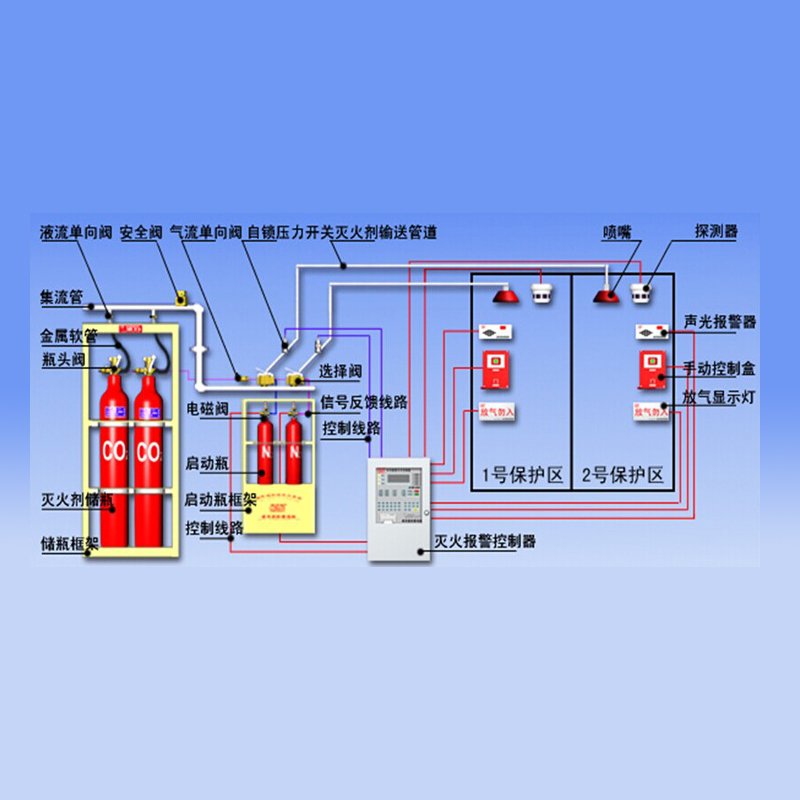 江西省九江市武宁县东林乡敬老院