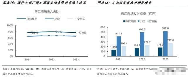 江西省九江市社会福利院