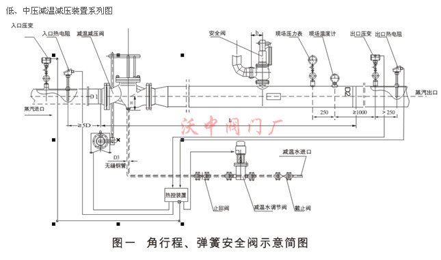 江西省宜春市万载县社会福利院