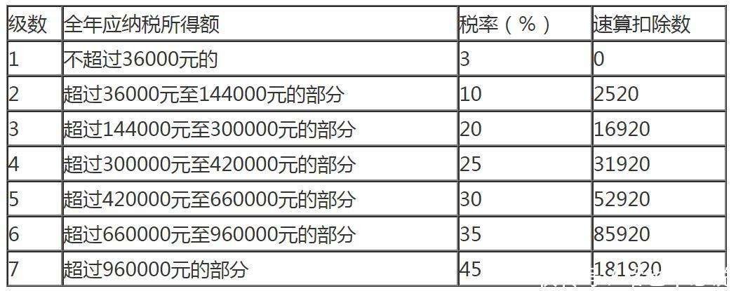 江西省宜春市袁州区新坊乡合浦村敬老院