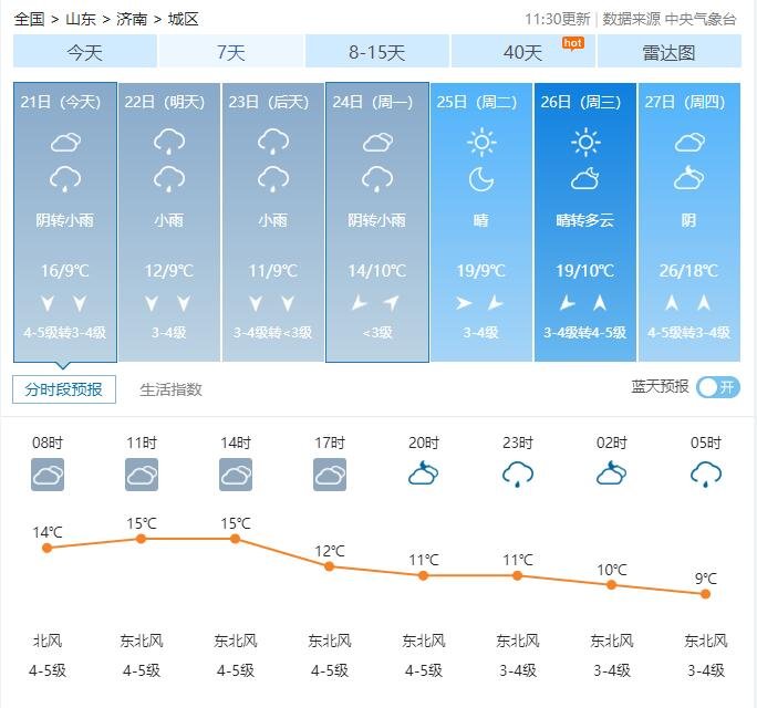 江西省鹰潭市社会福利院