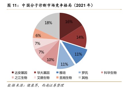 江西省萍乡市安源区爱华幸福公寓
