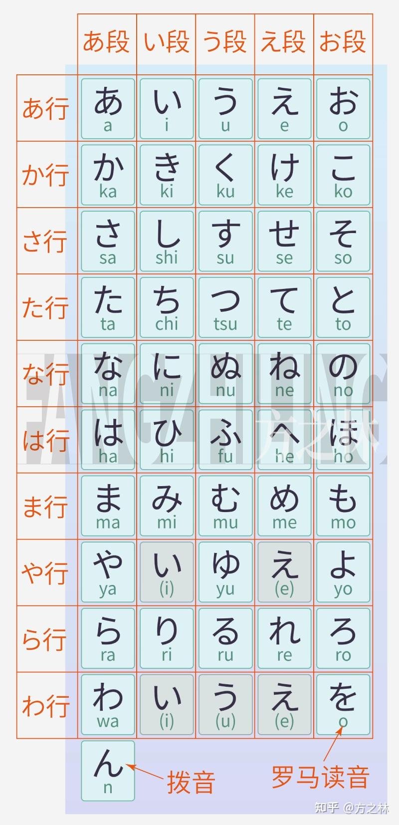 江西省新余市渝水区九龙山乡敬老院