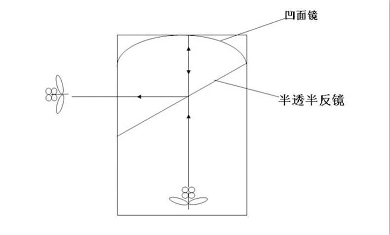 江西省赣州市兴国县隆坪乡福利院