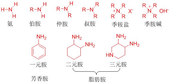 江西省抚州市乐安县湖溪乡敬老院