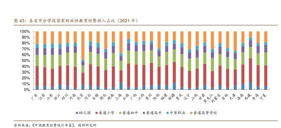 江西省抚州市宜黄县凤冈镇城南敬老院