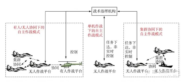 江西省吉安市遂川县堆子前镇敬老院