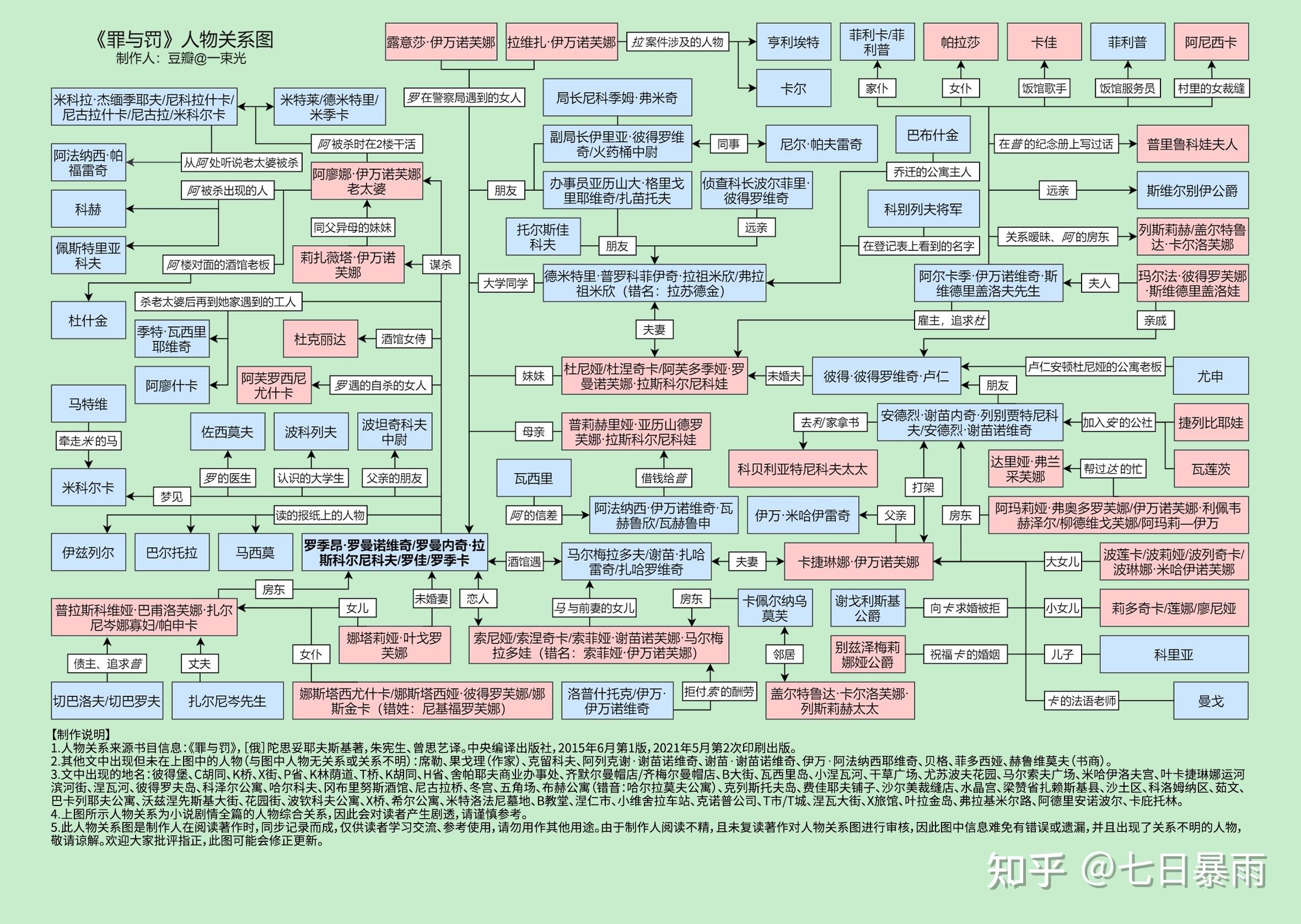 江西省吉安市安福县寮塘乡敬老院
