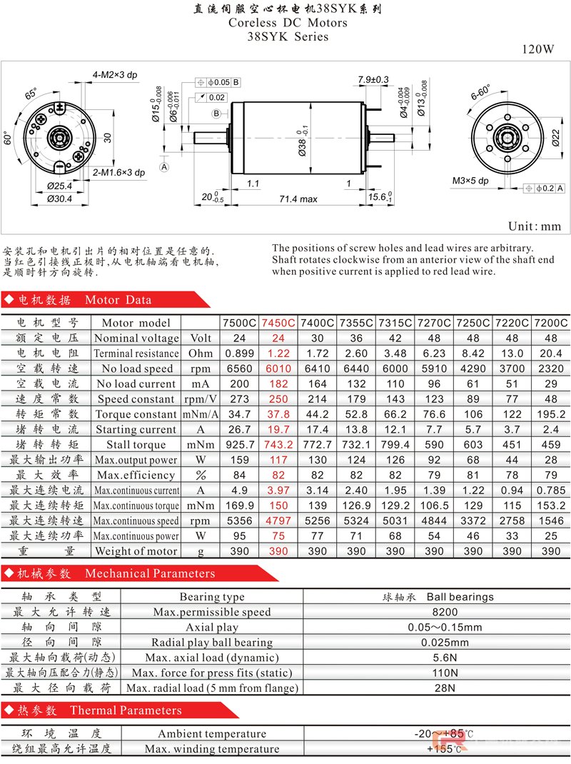 江西省吉安市吉州区先锋老年公寓