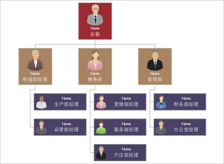 江西省吉安市双合镇敬老院