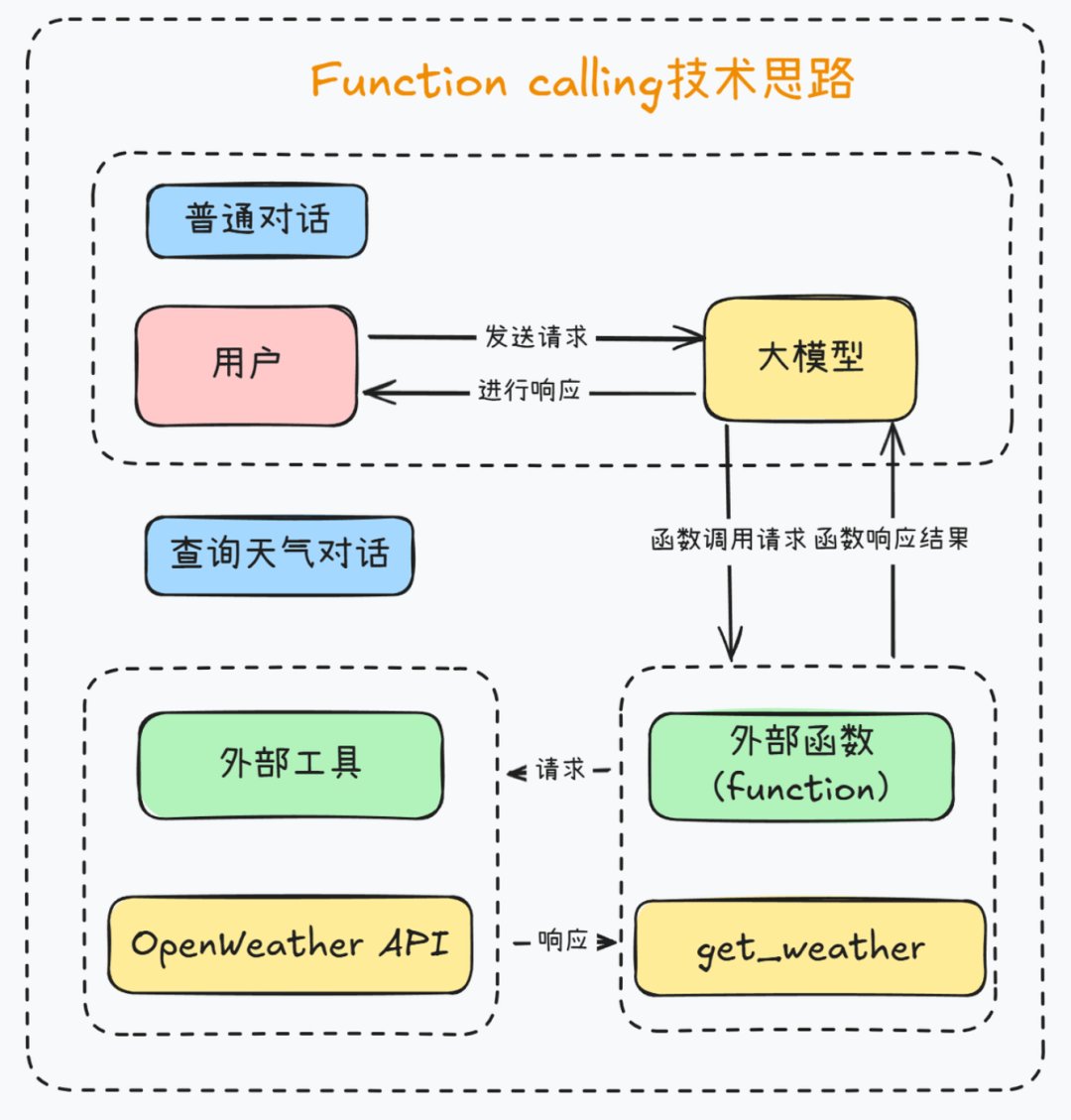 江西省吉安市永新县怀忠镇敬老院