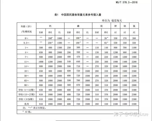 江西省上饶市广丰县霞峰镇敬老院