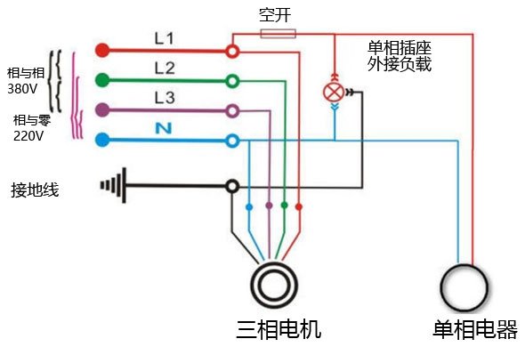 江西省上饶市鄱阳县民生社会福利院