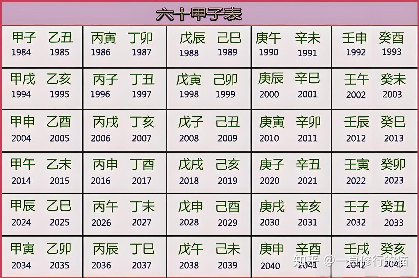 江西省上饶市万年县上坊乡光荣院