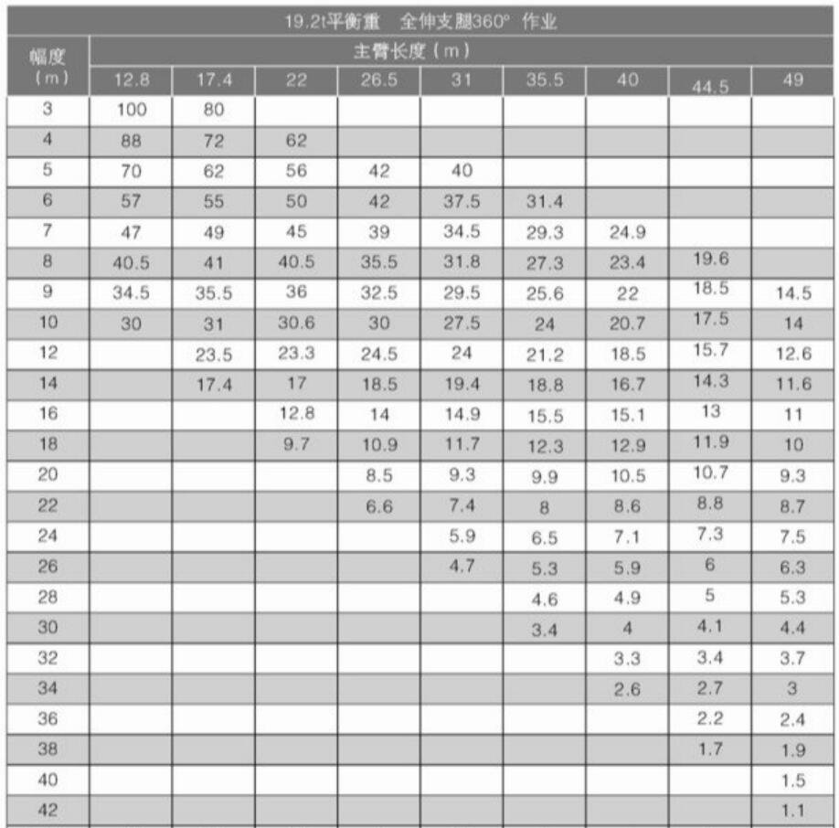 湖南省常德市大自然山庄养老院