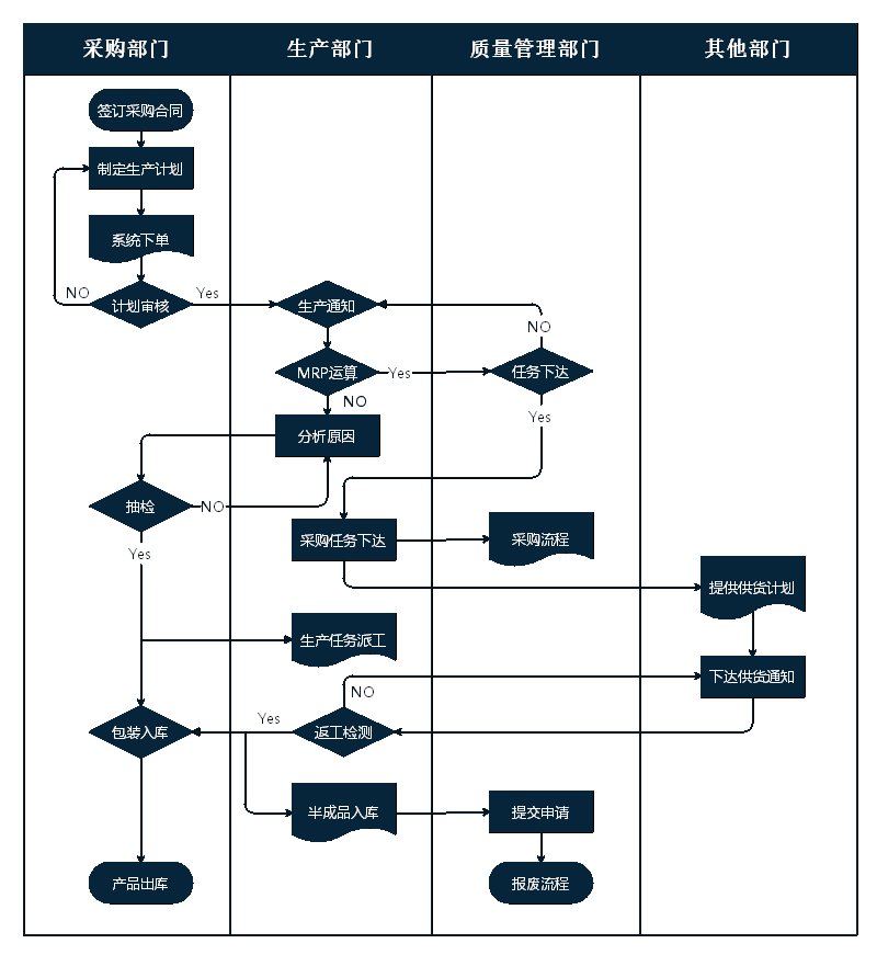 湖南省常德市桃源县浯溪河乡敬老院