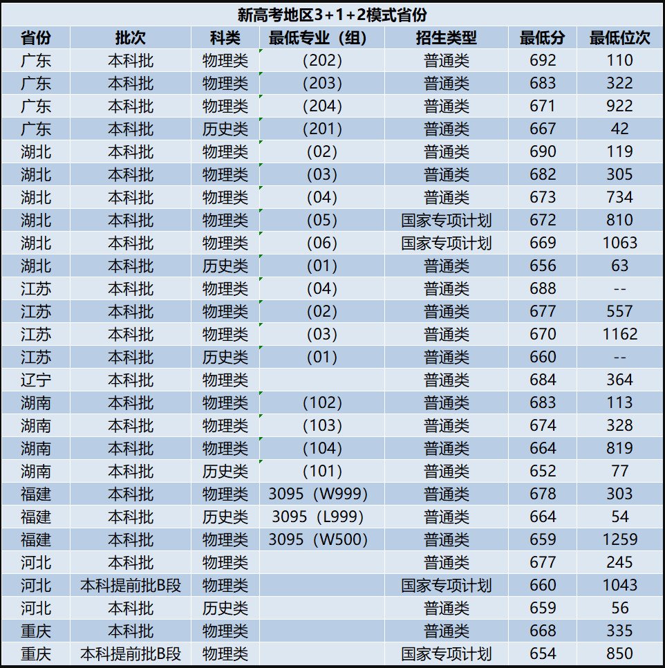 湖南省益阳市南县武圣宫敬老院