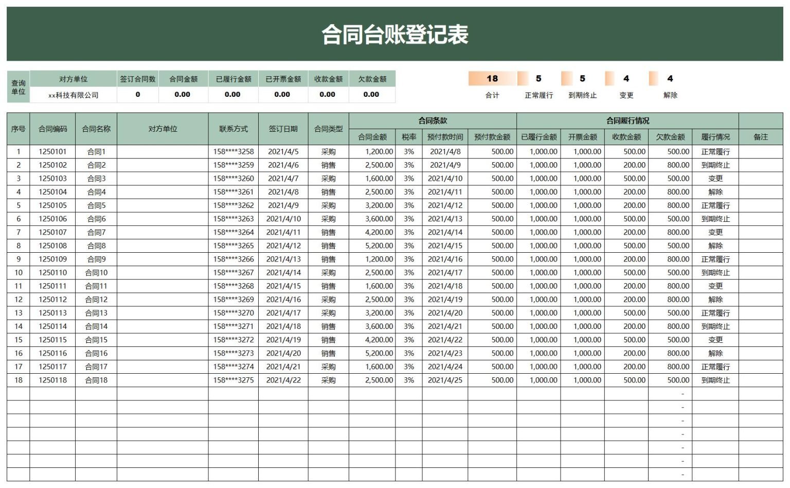 湖南省岳阳市岳阳楼区郭镇乡敬老院