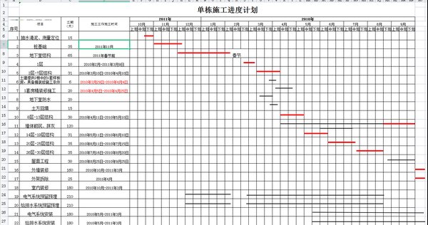 湖南省岳阳市云溪区路口敬老院