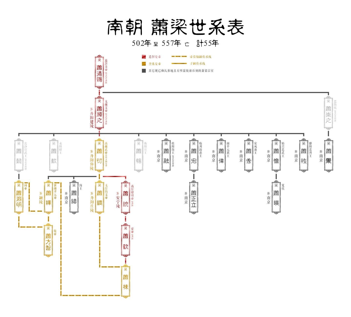 河北省唐山市路南区南厂老年公寓
