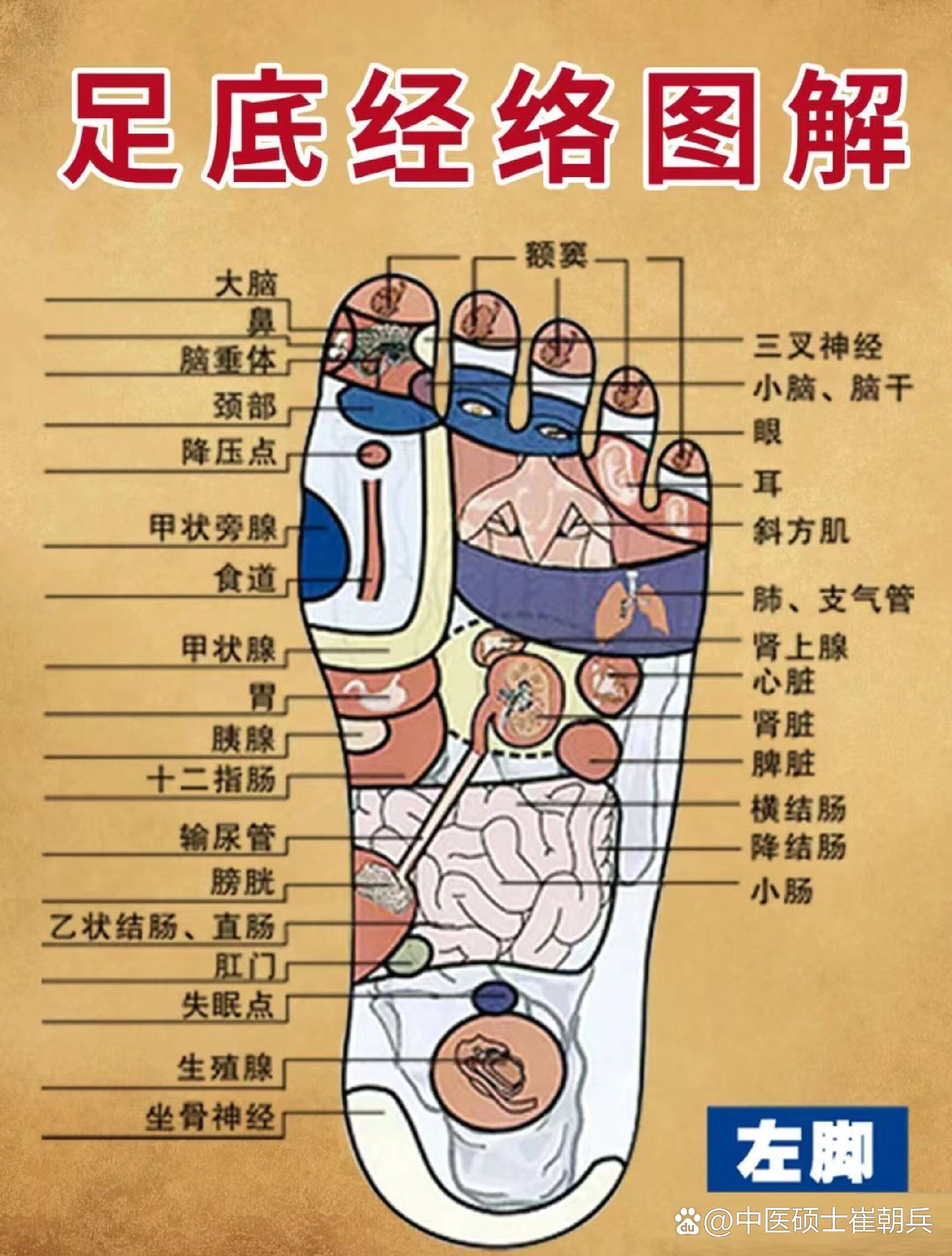 河北省唐山市丰润区新庄子乡敬老院