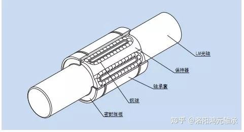 河北省唐山市迁西县洒河桥镇敬老院