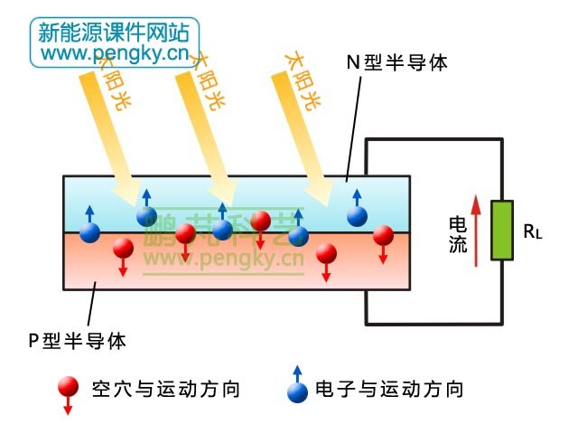 河北省石家庄市鹿泉市李村镇敬老院